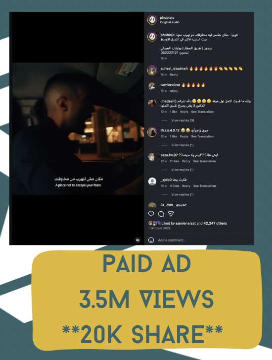 One ad: 3.5M views and 20K shares